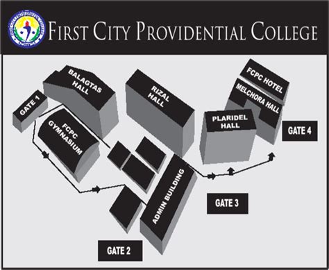 fcpc address